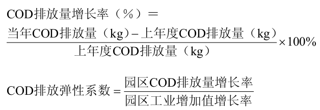 COD 排放彈性系數(shù)計算公式
