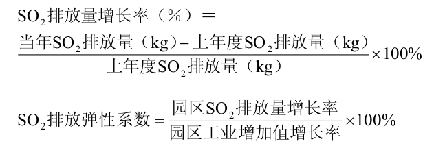 SO2 排放彈性系數(shù)計算公式