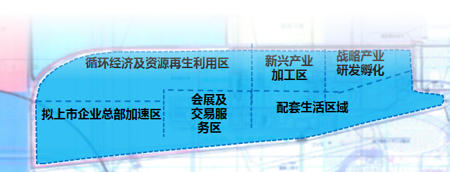 廣東粵港澳大灣區（東莞）軍民融合產業園規劃