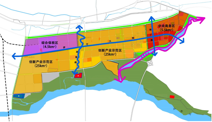 霍爾果斯經濟開發區伊寧園區產業發展規劃