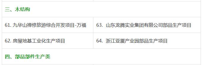 2016裝配式建筑項(xiàng)目