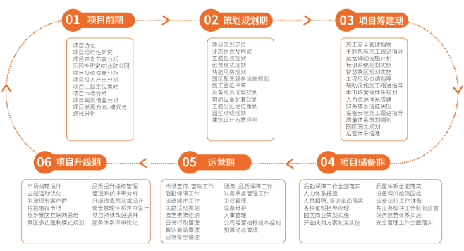 中機(jī)院中南分院成立,中南地區(qū)產(chǎn)業(yè)發(fā)展智庫又添新力量 中機(jī)院中南分院成立,中南地區(qū)產(chǎn)業(yè)發(fā)展智庫又添新力量