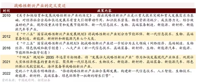 什么是新質生產力?新質生產力包括哪些具體內容和特點 什么是新質生產力?新質生產力包括哪些具體內容和特點