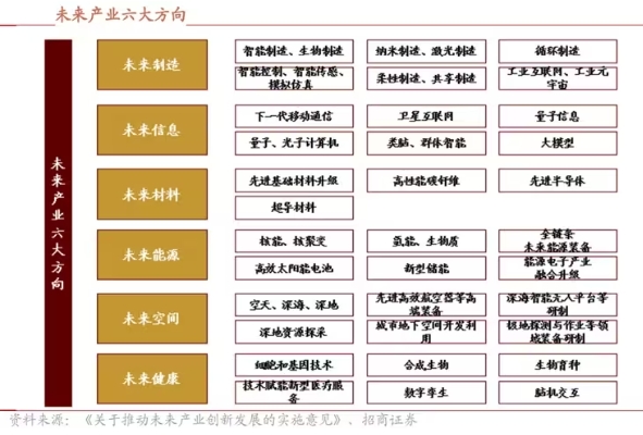 什么是新質生產力?新質生產力包括哪些具體內容和特點 什么是新質生產力?新質生產力包括哪些具體內容和特點